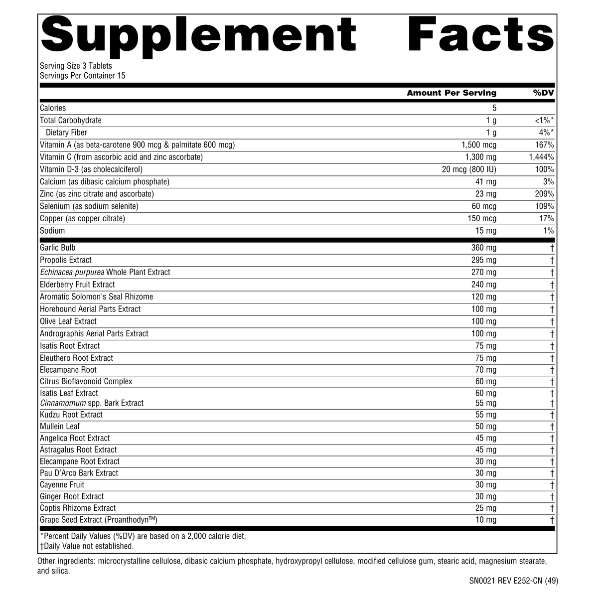 Wellness Formula® supplement facts