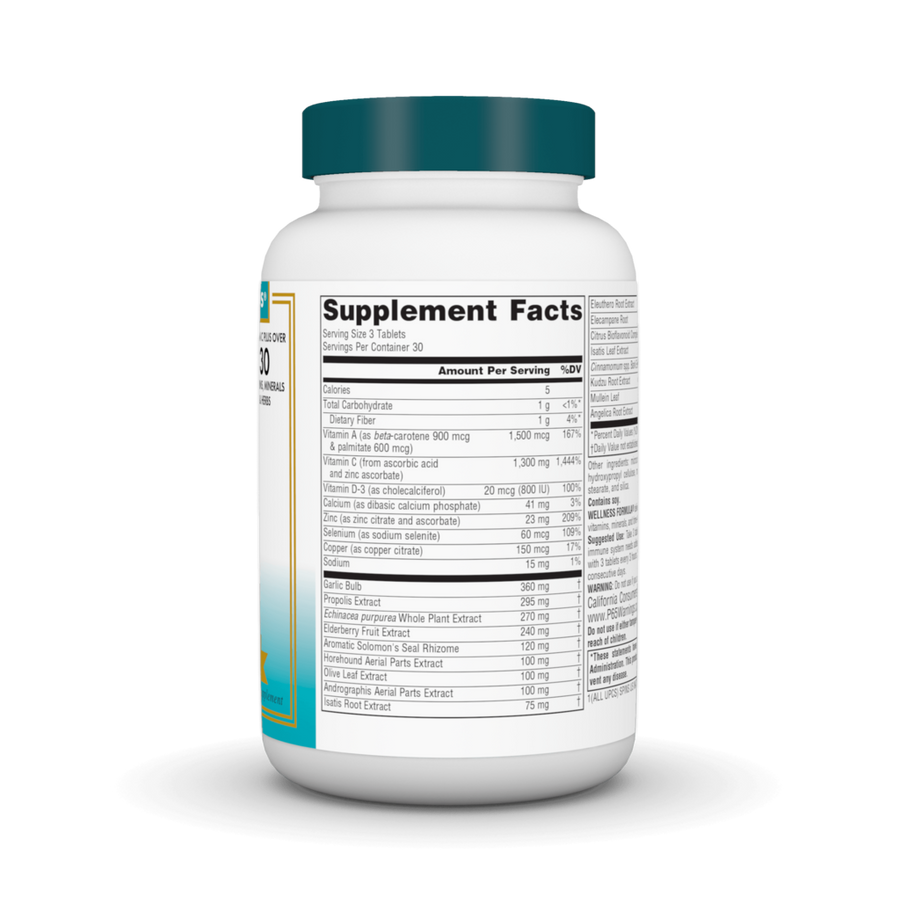Wellness Formula®