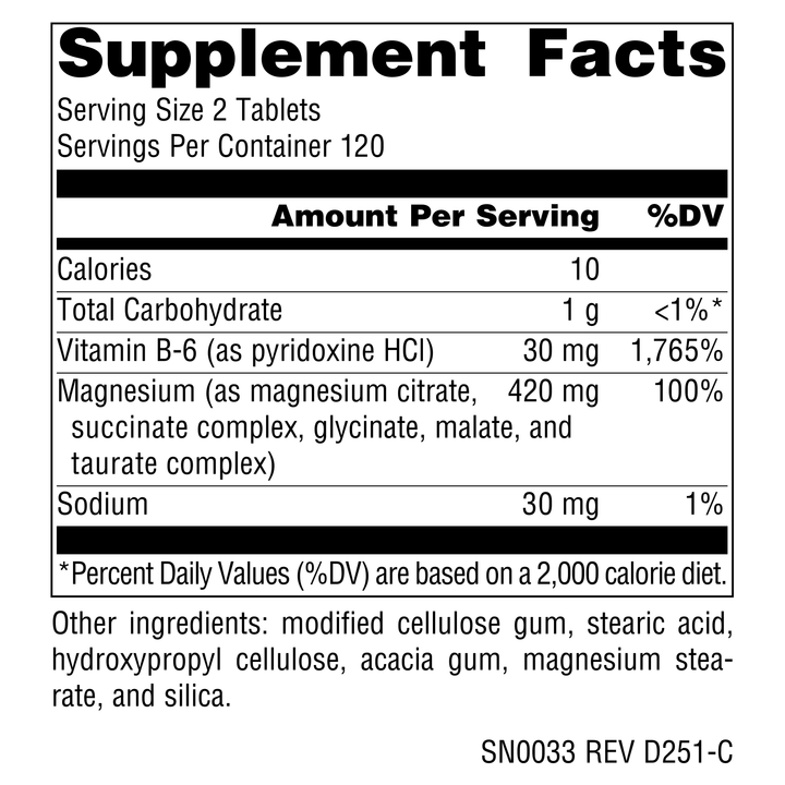 Nutrition facts image