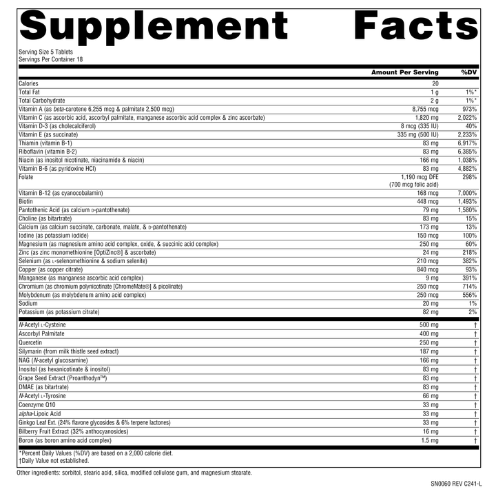 Nutrition facts image