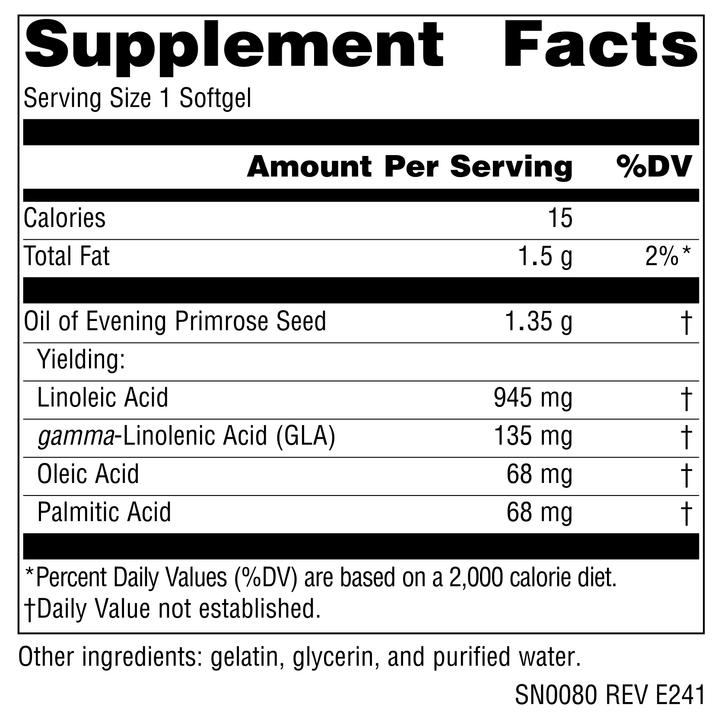 Nutrition facts image
