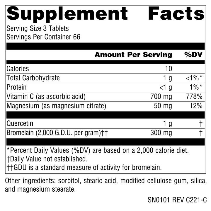 Nutrition facts image