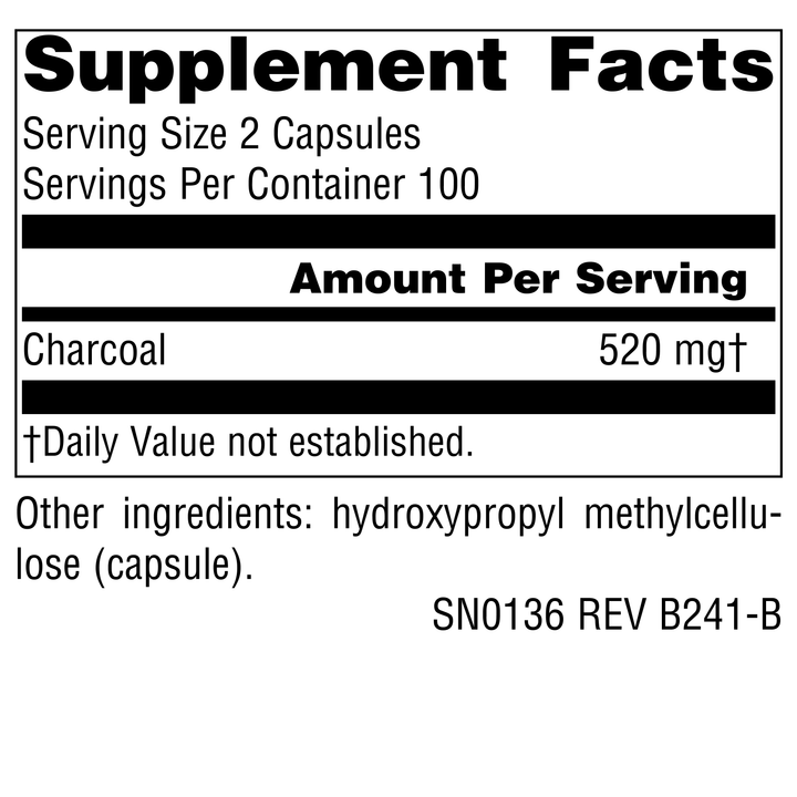 Nutrition facts image