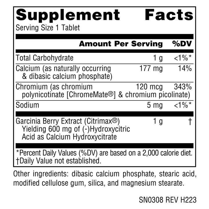 Nutrition facts image
