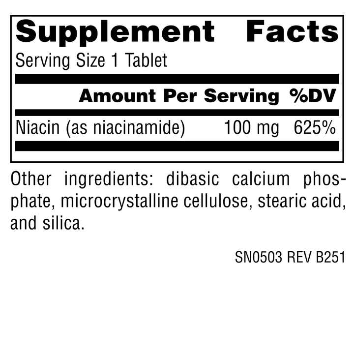 Nutrition facts image