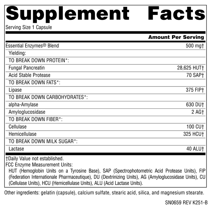 Nutrition facts image