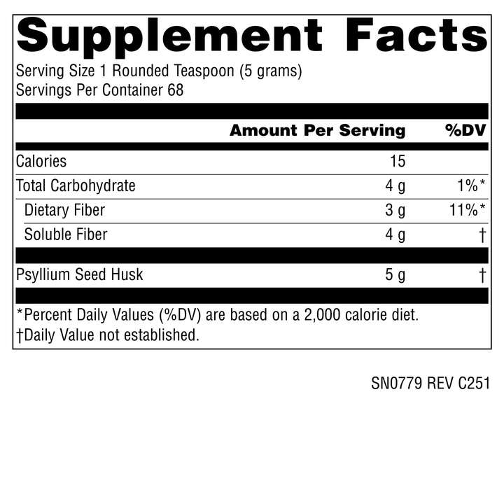 Nutrition facts image
