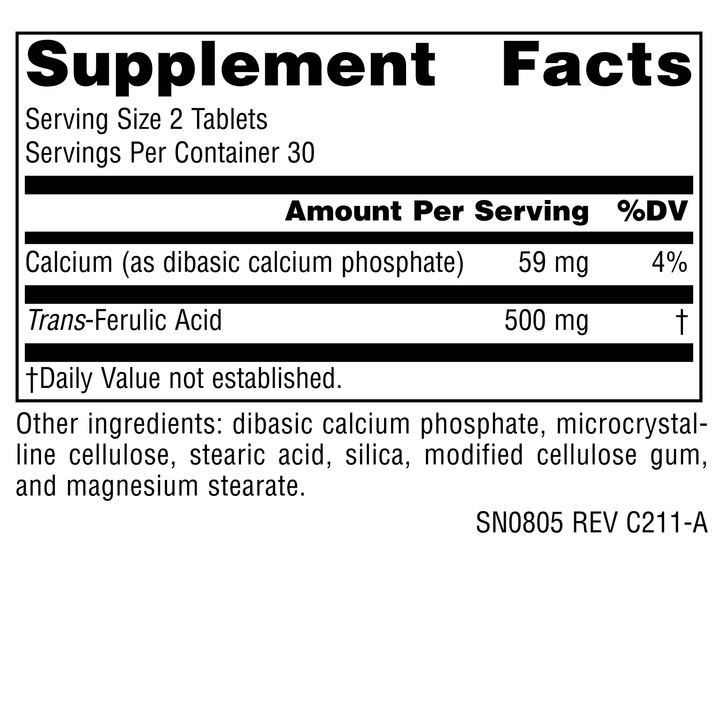 Nutrition facts image