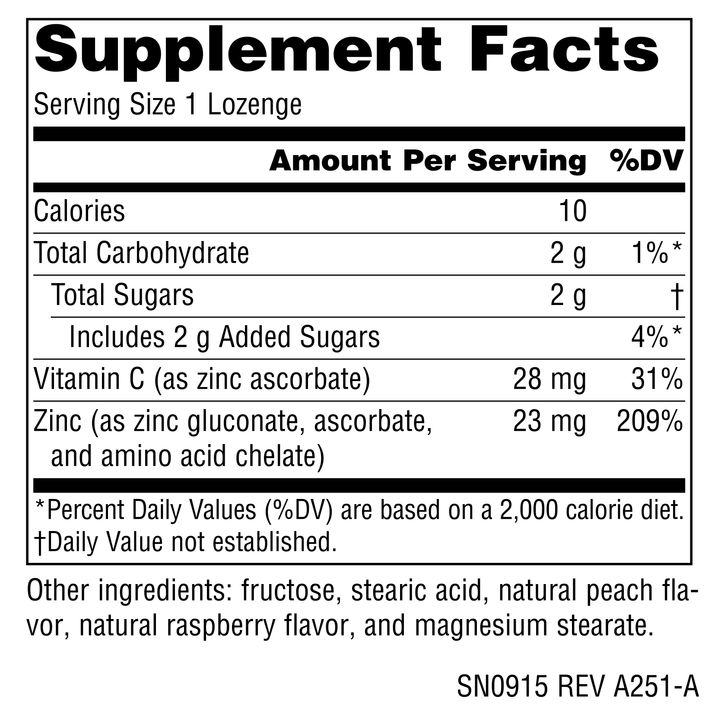 Nutrition facts image