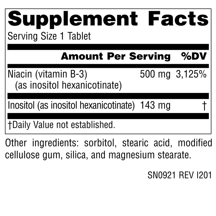 Nutrition facts image