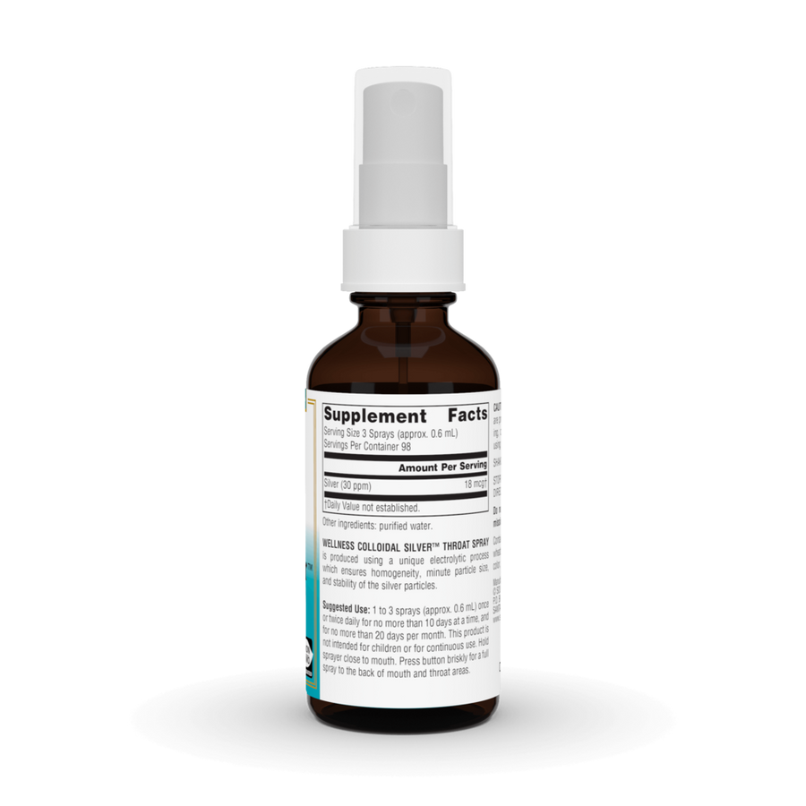 Wellness Colloidal Silver™ Throat Spray