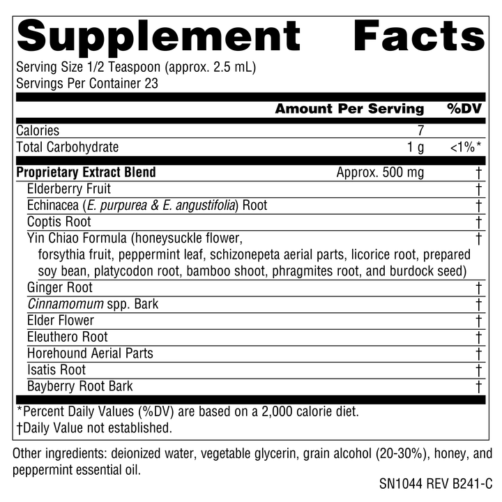 Nutrition facts image
