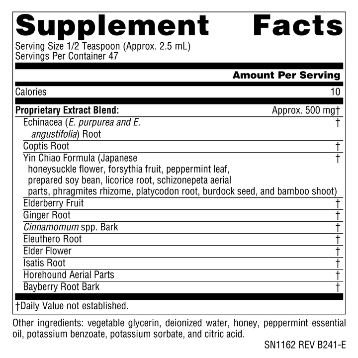 Nutrition facts image