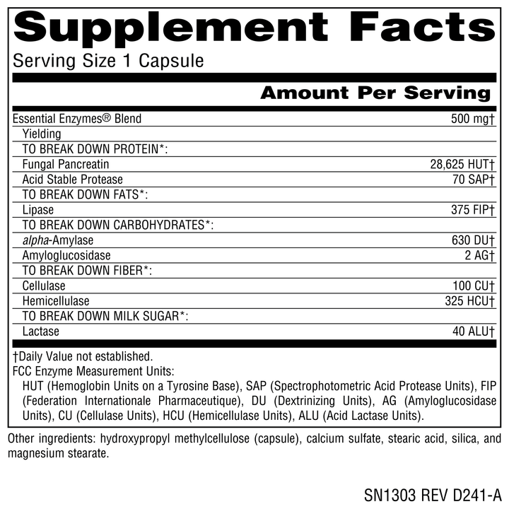 Nutrition facts image
