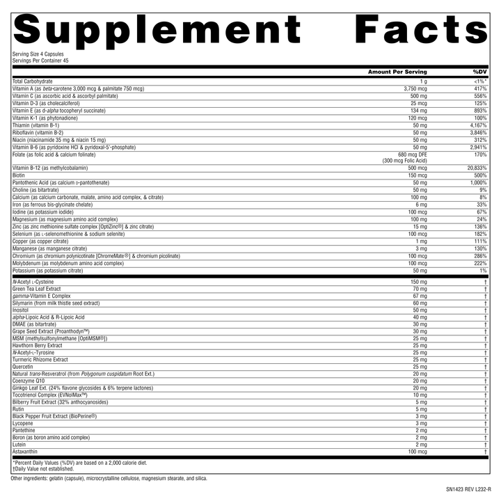Nutrition facts image