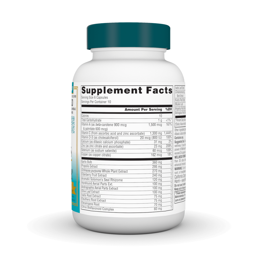 Wellness Formula®
