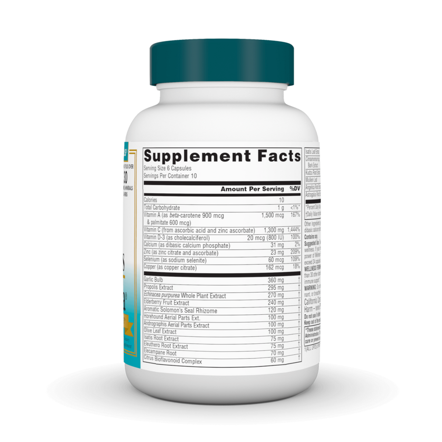 Wellness Formula®