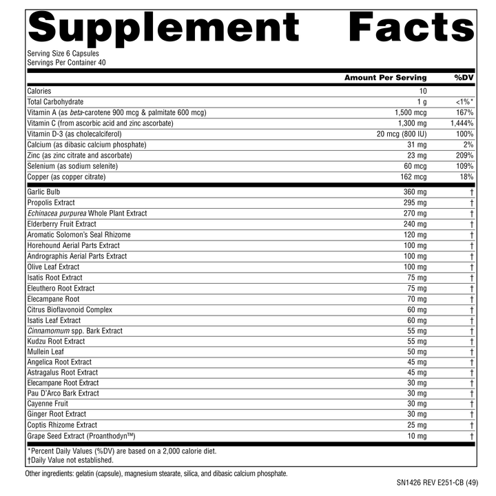 Nutrition facts image