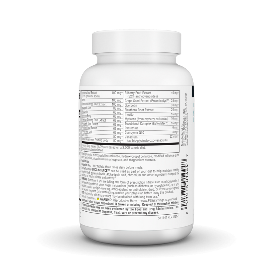 Gluco-Science™