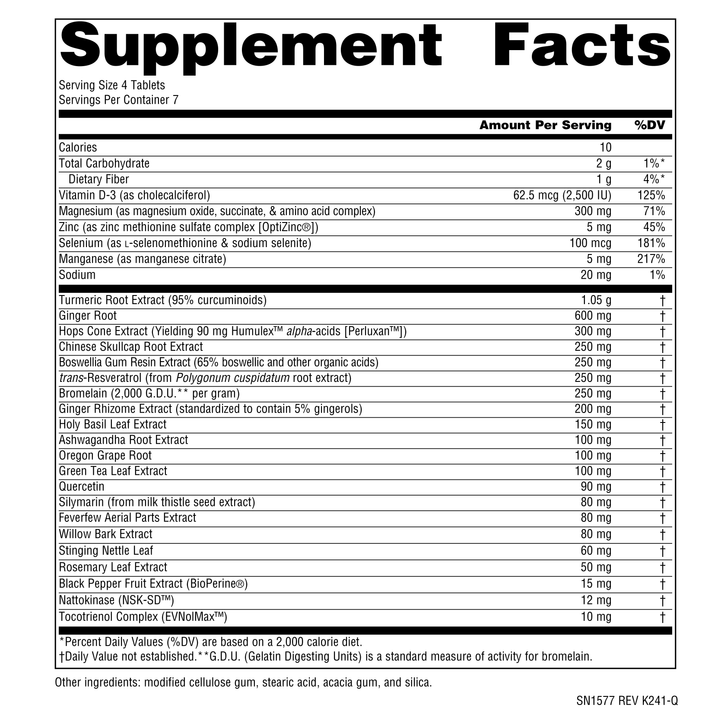 Nutrition facts image
