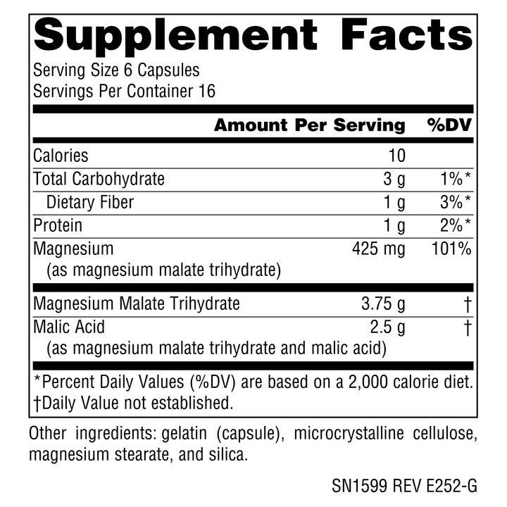 Nutrition facts image
