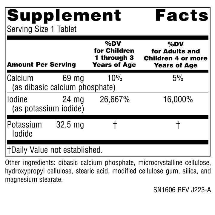 Nutrition facts image