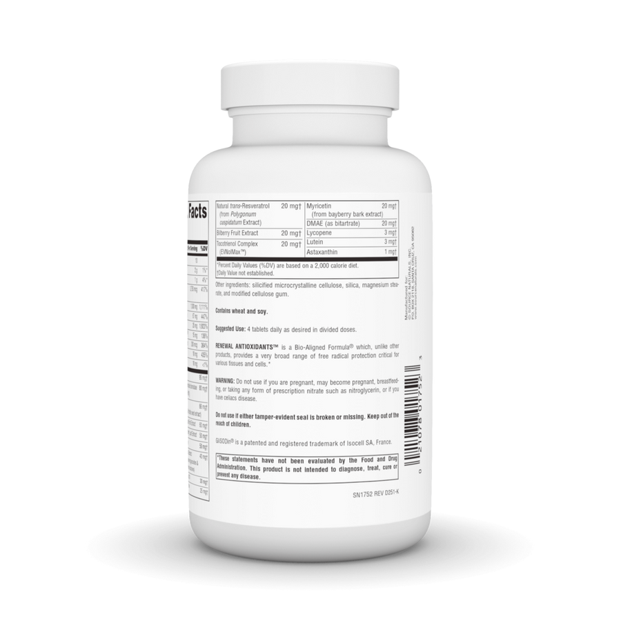 Renewal Antioxidants™