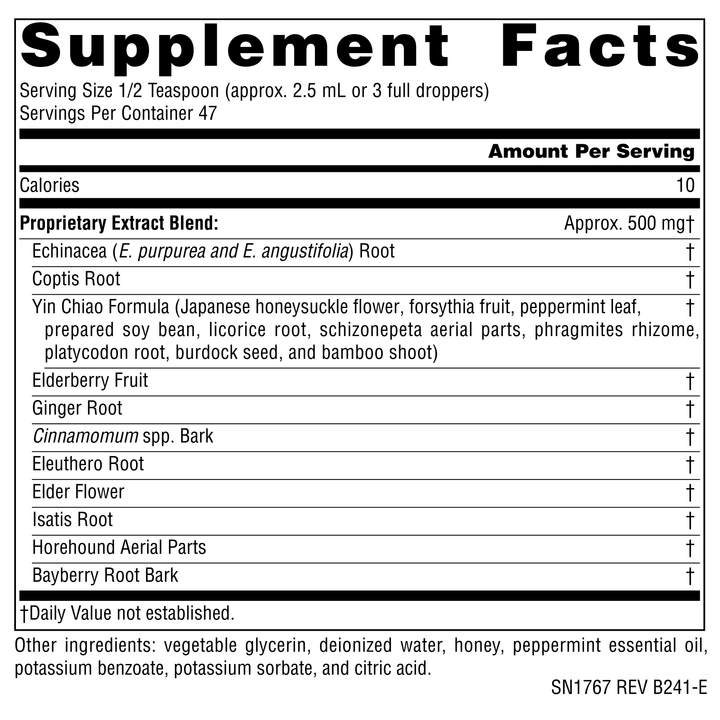 Nutrition facts image