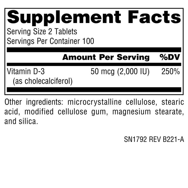 Nutrition facts image