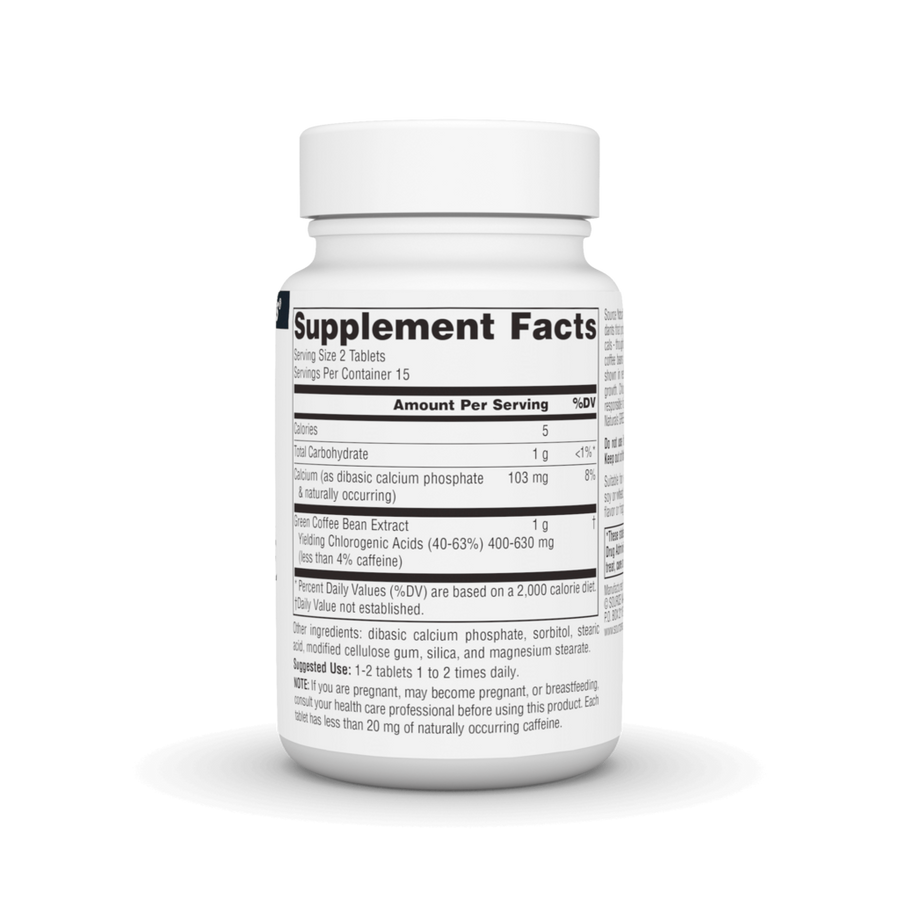 Green Coffee Extract