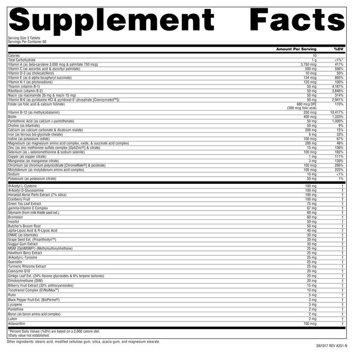 Nutrition facts image