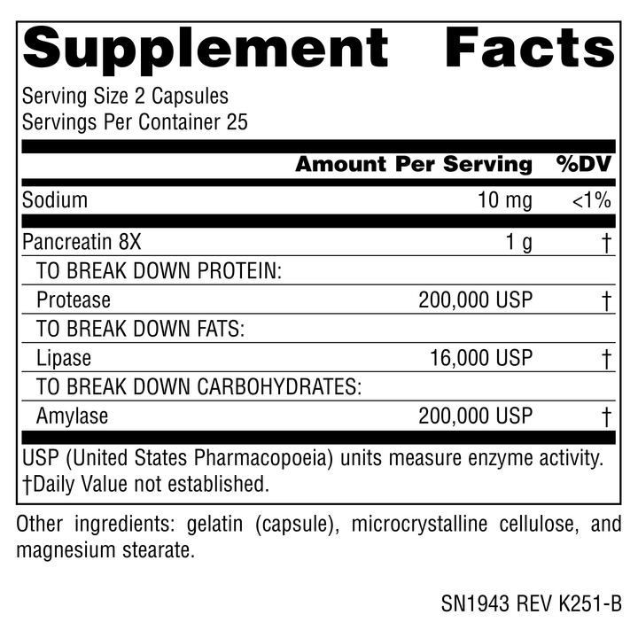 Nutrition facts image