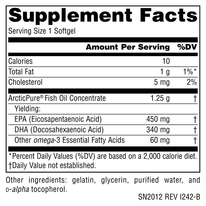 Nutrition facts image