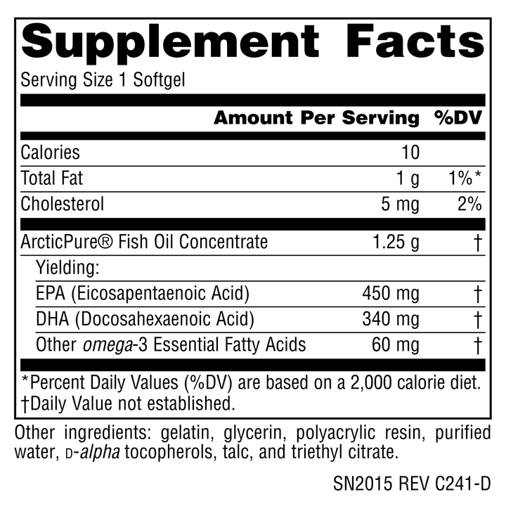 Nutrition facts image