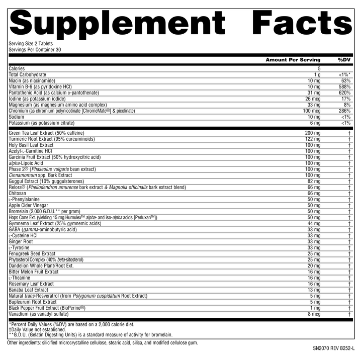 Nutrition facts image