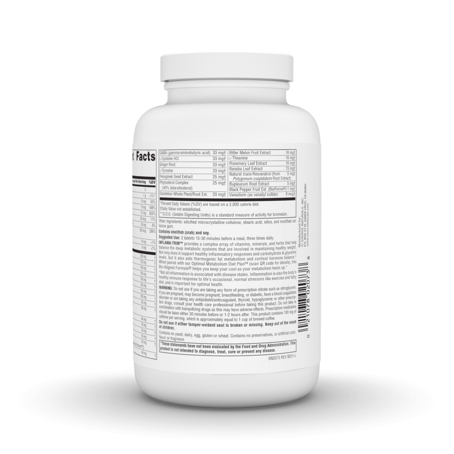 Inflama-Trim™