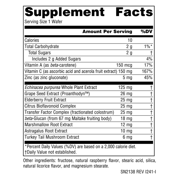 Nutrition facts image