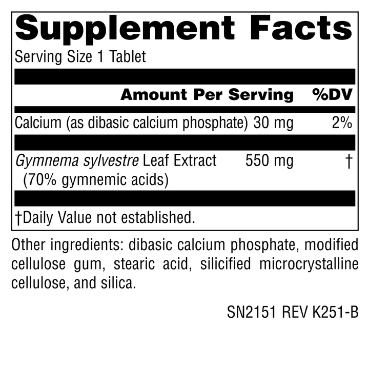 Nutrition facts image