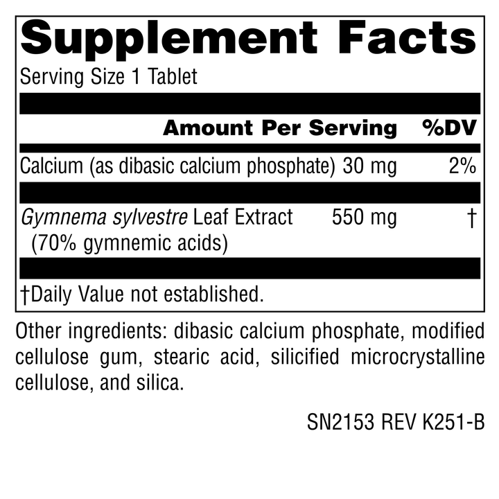 Nutrition facts image