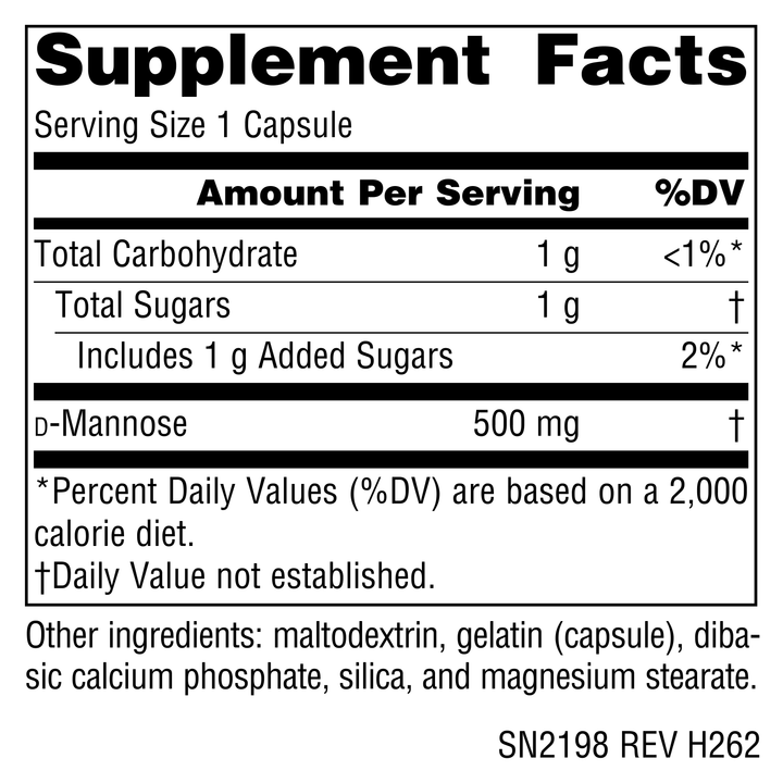 Nutrition facts image