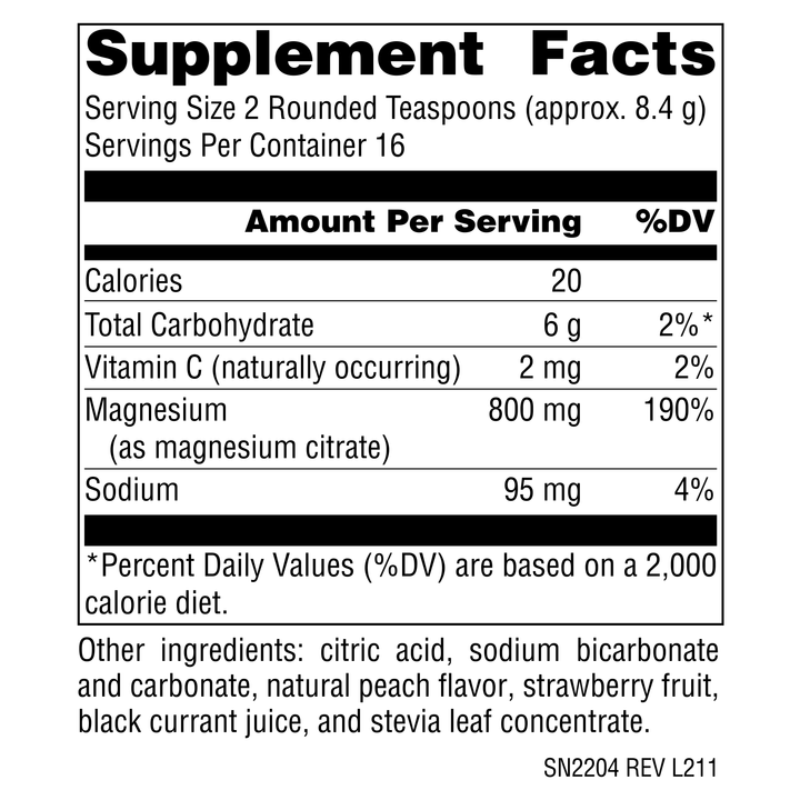 Nutrition facts image