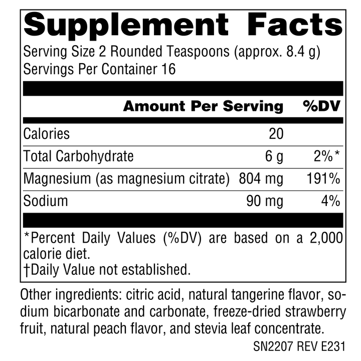 Nutrition facts image
