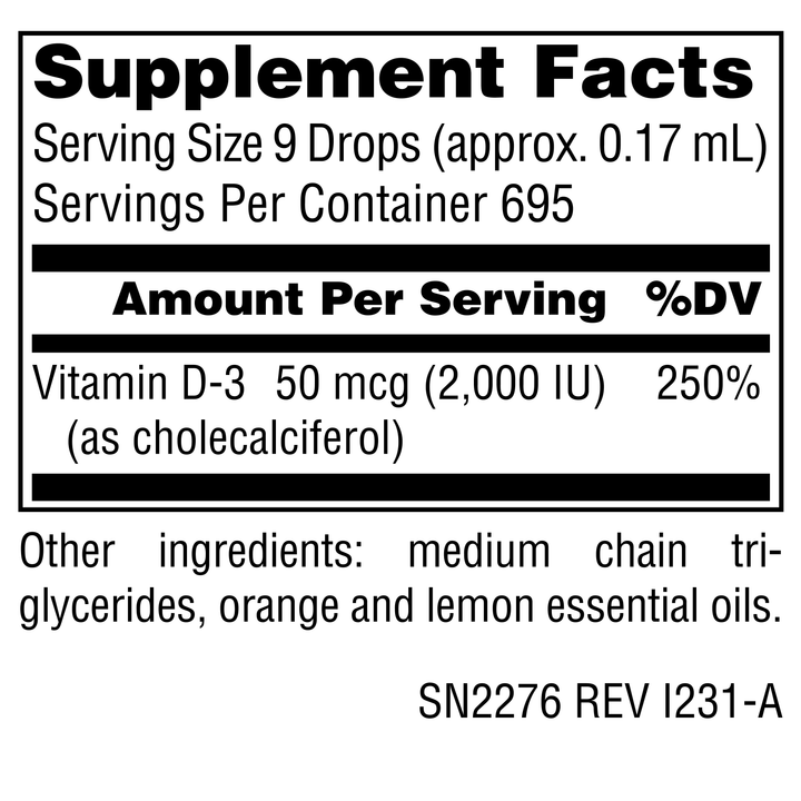 Nutrition facts image