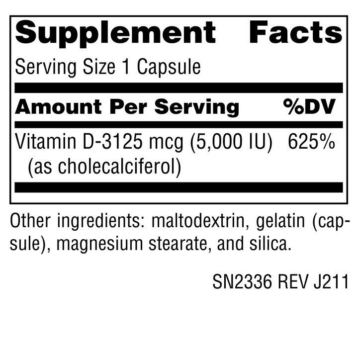 Nutrition facts image