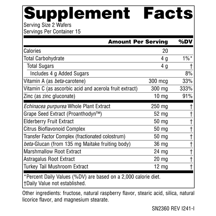Nutrition facts image