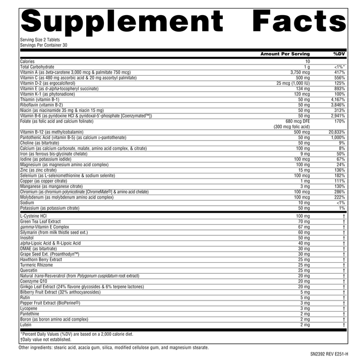Nutrition facts image