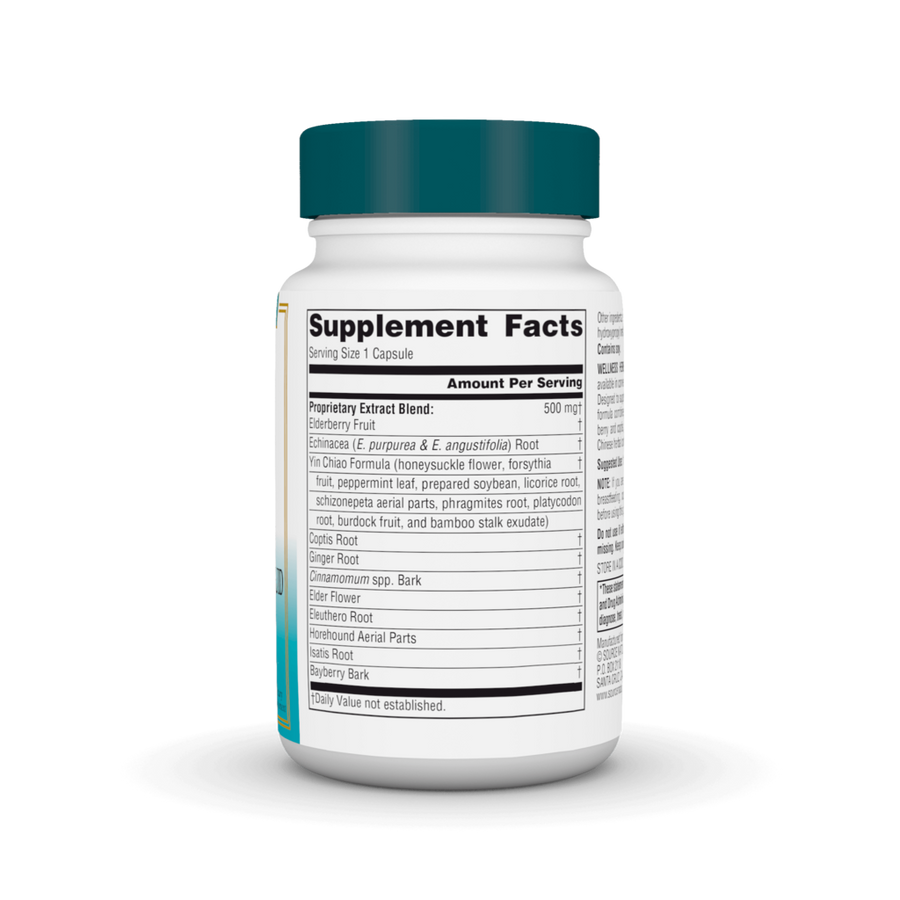 Wellness Herbal Resistance™ Liquid