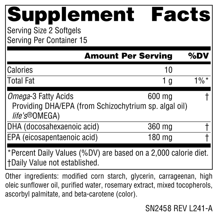 Nutrition facts image