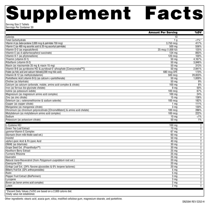 Nutrition facts image