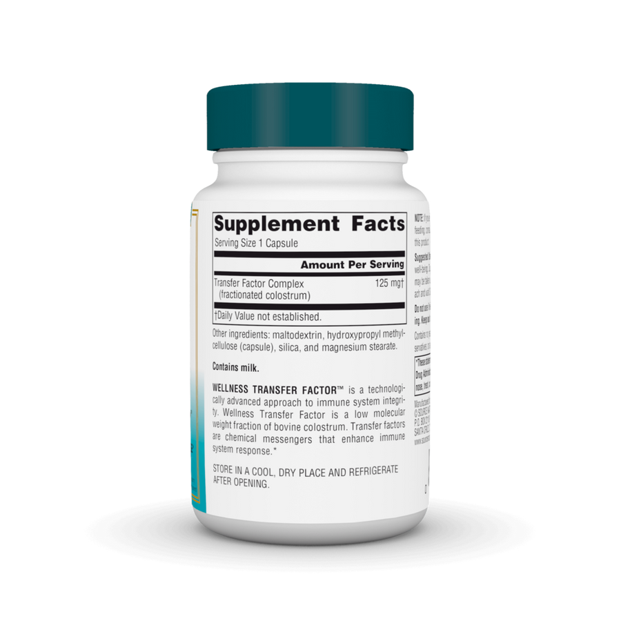 Wellness Transfer Factor™